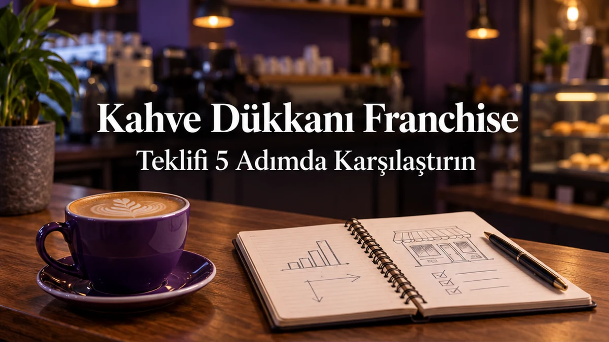 Kahve Dükkanı Franchise: Teklifleri 5 Adımda Karşılaştırın 1 Kahve dükkanı franchise için mor tonlarda planlama rehberi